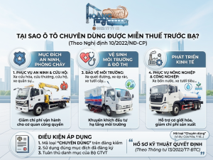 tai sao oto chuyen dung duoc mien thue truoc ba